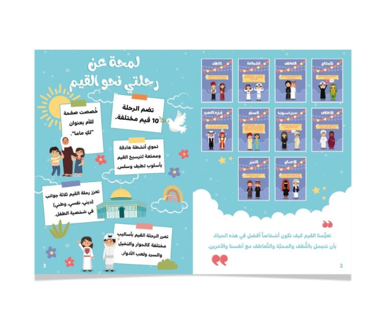 رحلتي نحو القيم رحلتي نحو القيم