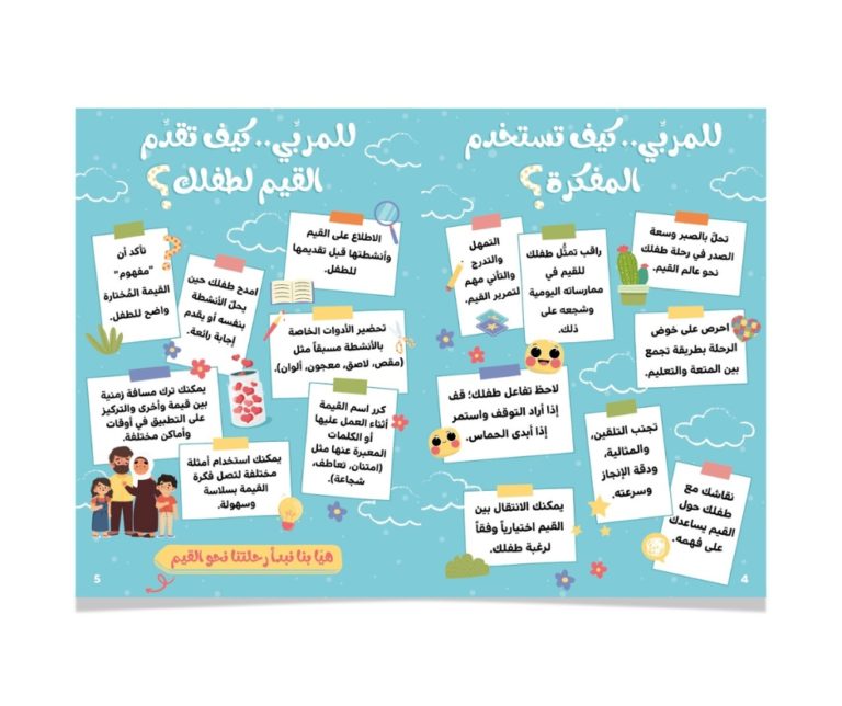 رحلتي نحو القيم رحلتي نحو القيم