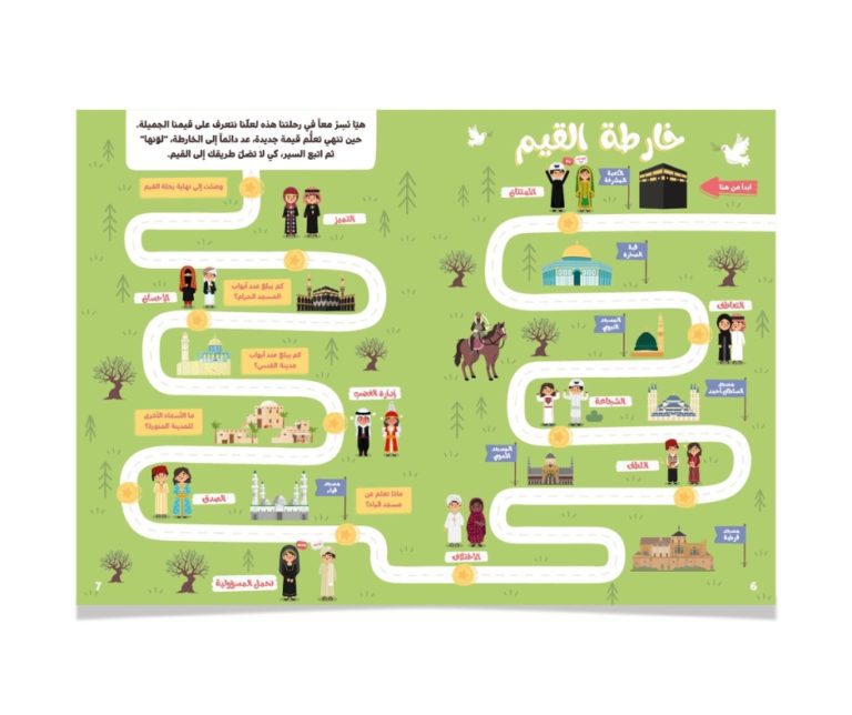 رحلتي نحو القيم رحلتي نحو القيم